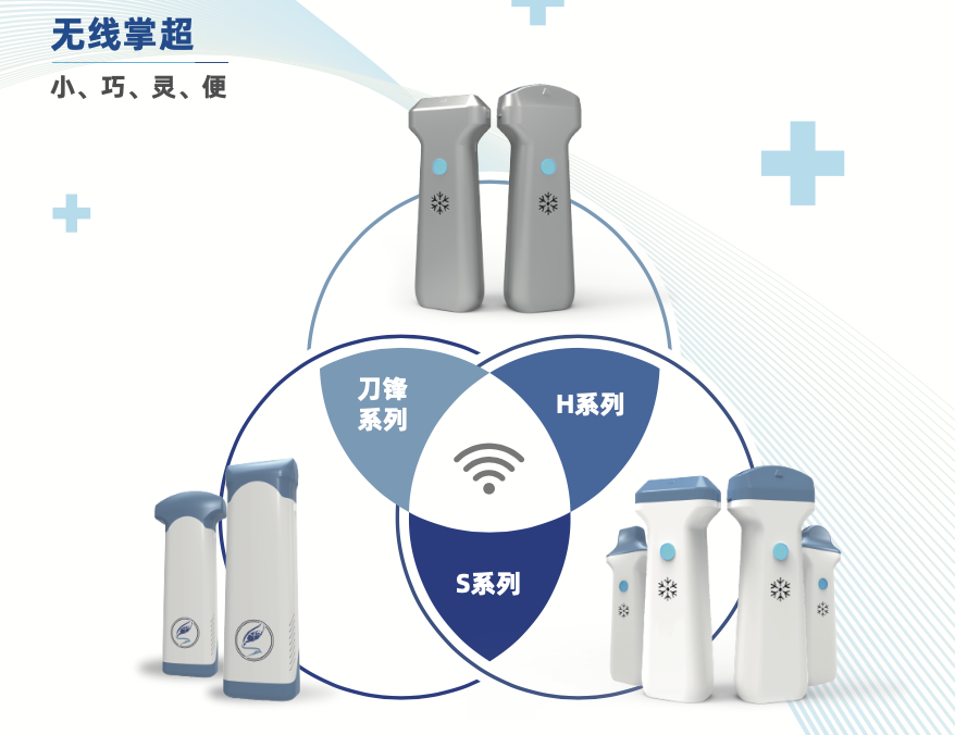 2产品.png